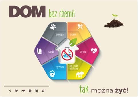 Dom bez chemii